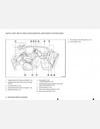 nissan micra 2021 2022 2023 2024 owners manual